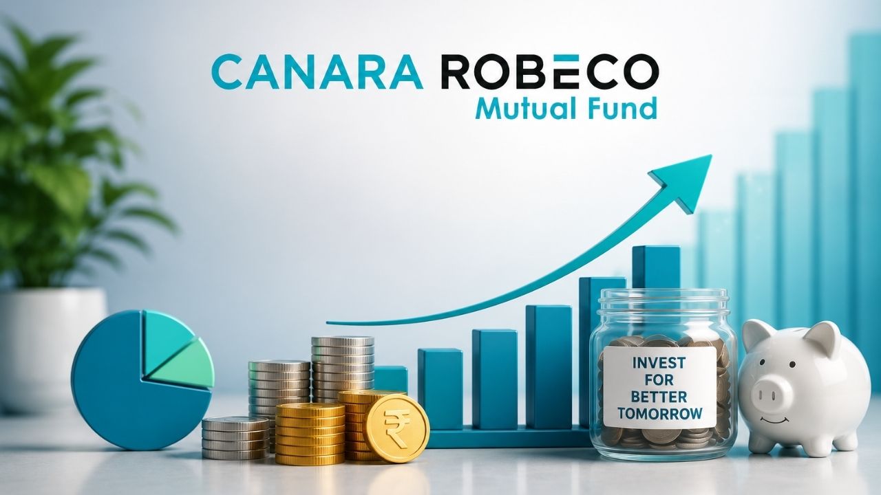 Canara Robeco Mutual Fund
